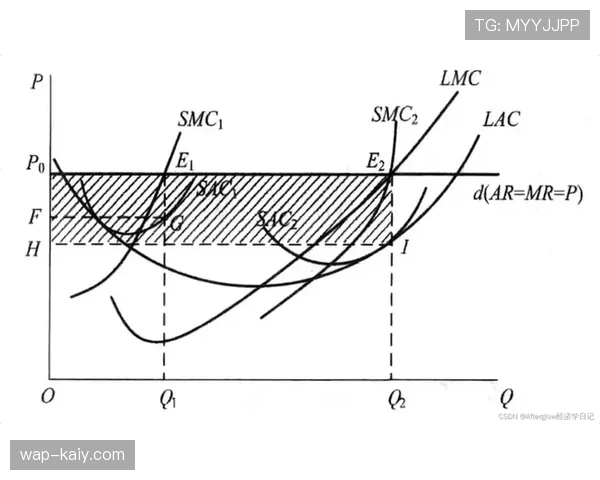 分析：沙特资本注入对西甲联赛整体竞争平衡与战术风格的影响